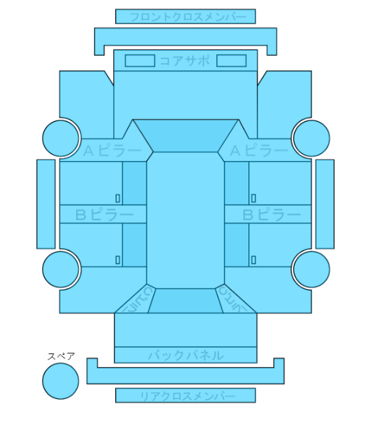 Body condition diagram (damage marks, Japanese labels)