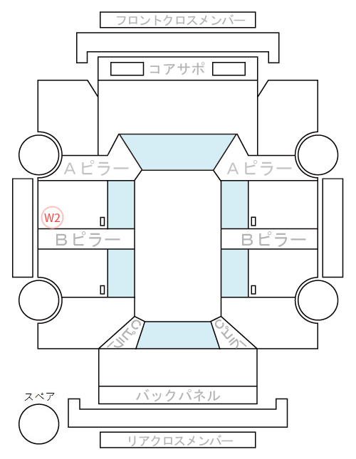 Body condition diagram (damage marks, Japanese labels)