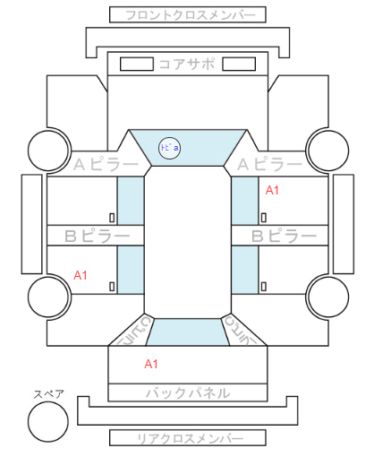 Body condition diagram (damage marks, Japanese labels)