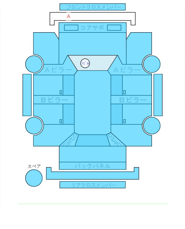 Body condition diagram (damage marks, Japanese labels)