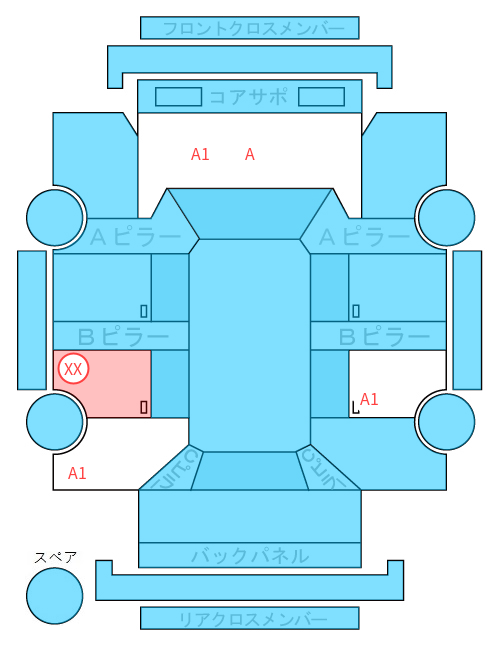 Body condition diagram (damage marks, Japanese labels)