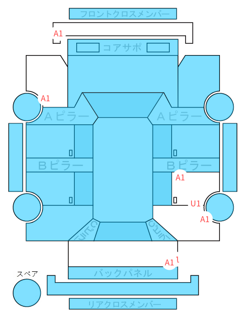 Body condition diagram (damage marks, Japanese labels)