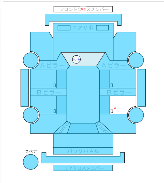 Body condition diagram (damage marks, Japanese labels)