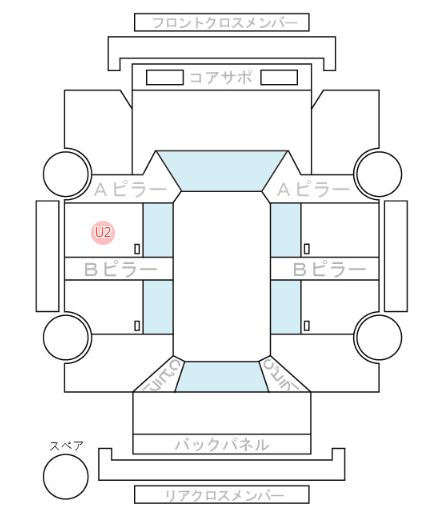 Body condition diagram (damage marks, Japanese labels)