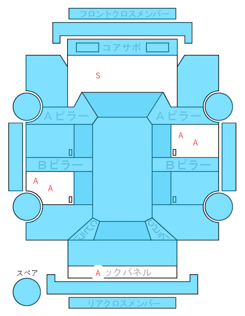 Body condition diagram (damage marks, Japanese labels)