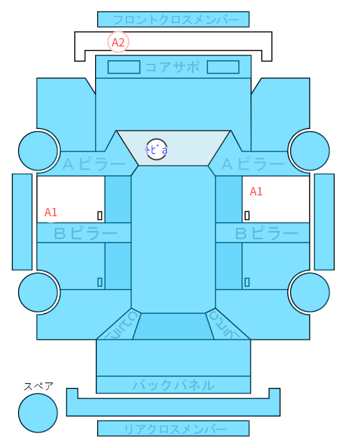 Body condition diagram (damage marks, Japanese labels)