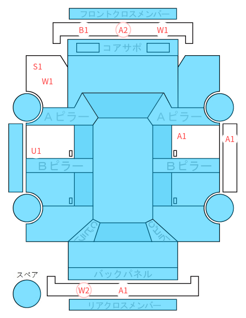 Body condition diagram (damage marks, Japanese labels)