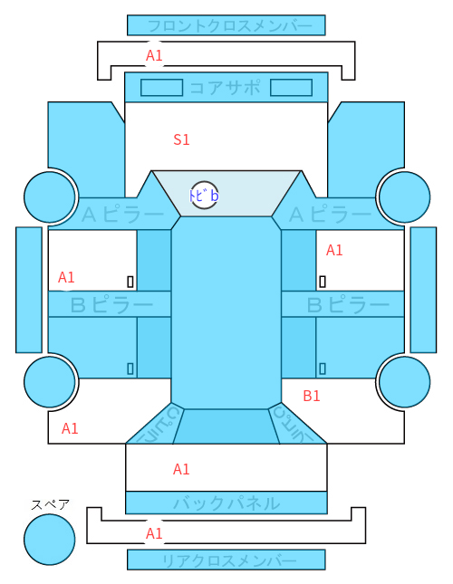 Body condition diagram (damage marks, Japanese labels)