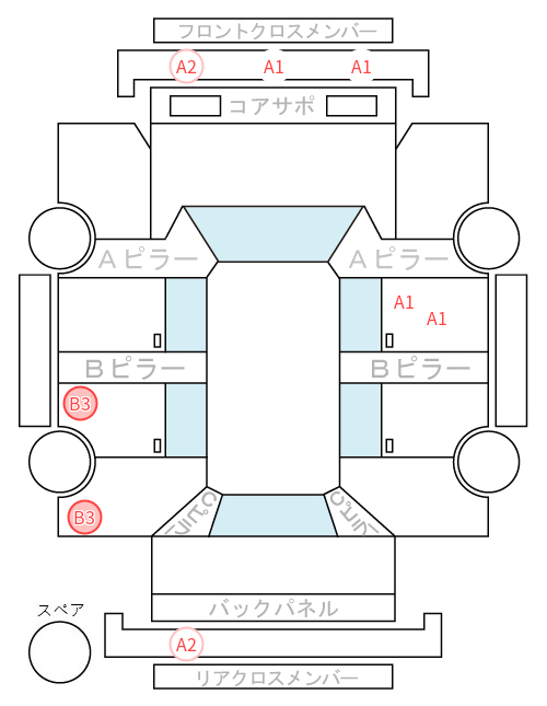 Body condition diagram (damage marks, Japanese labels)