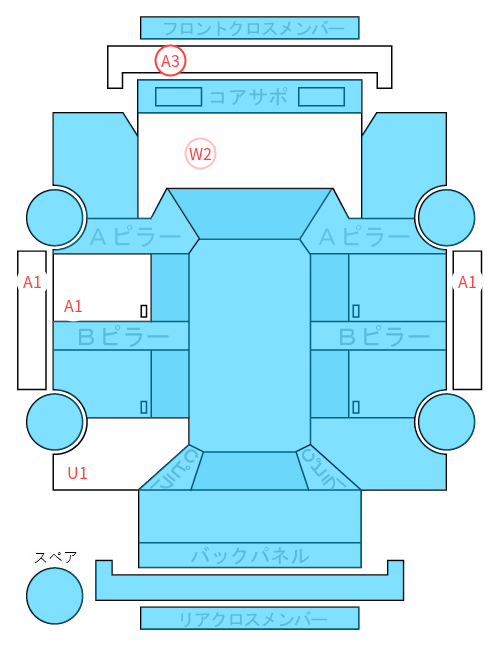 Body condition diagram (damage marks, Japanese labels)