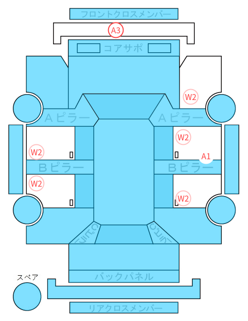 Body condition diagram (damage marks, Japanese labels)