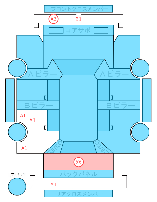 Body condition diagram (damage marks, Japanese labels)