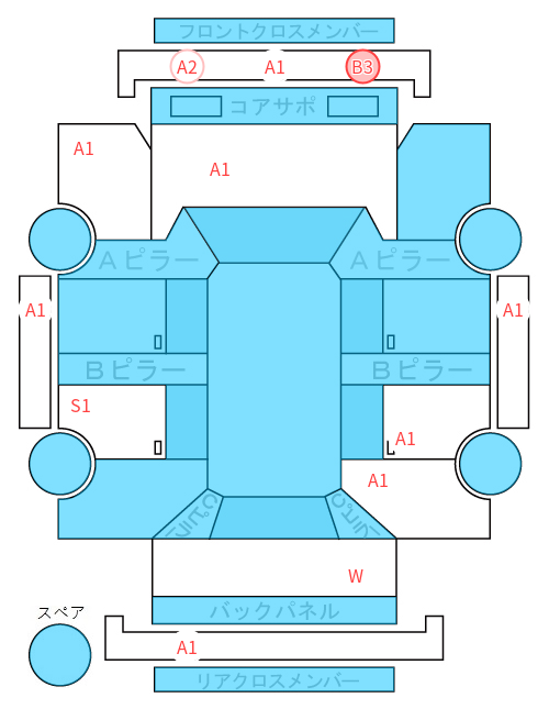 Body condition diagram (damage marks, Japanese labels)