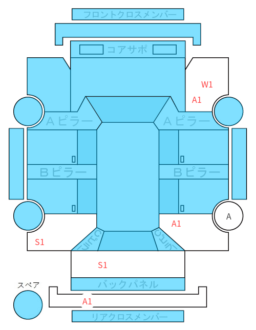 Body condition diagram (damage marks, Japanese labels)