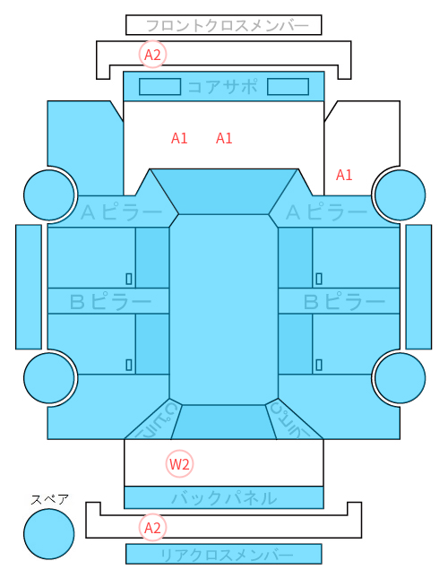 Body condition diagram (damage marks, Japanese labels)