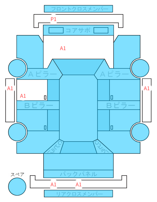 Body condition diagram (damage marks, Japanese labels)
