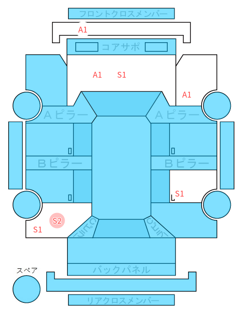 Body condition diagram (damage marks, Japanese labels)