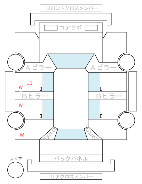 Body condition diagram (damage marks, Japanese labels)