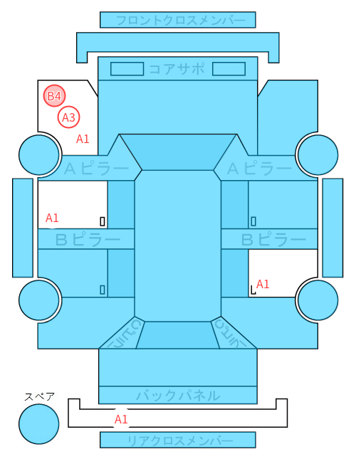Body condition diagram (damage marks, Japanese labels)