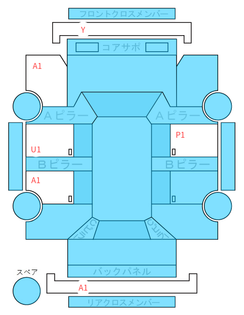 Body condition diagram (damage marks, Japanese labels)