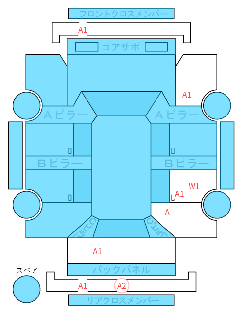 Body condition diagram (damage marks, Japanese labels)