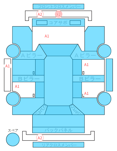 Body condition diagram (damage marks, Japanese labels)