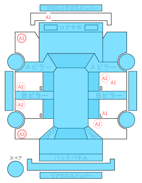 Body condition diagram (damage marks, Japanese labels)