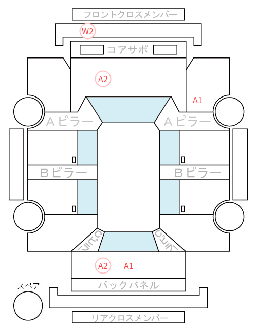 Body condition diagram (damage marks, Japanese labels)