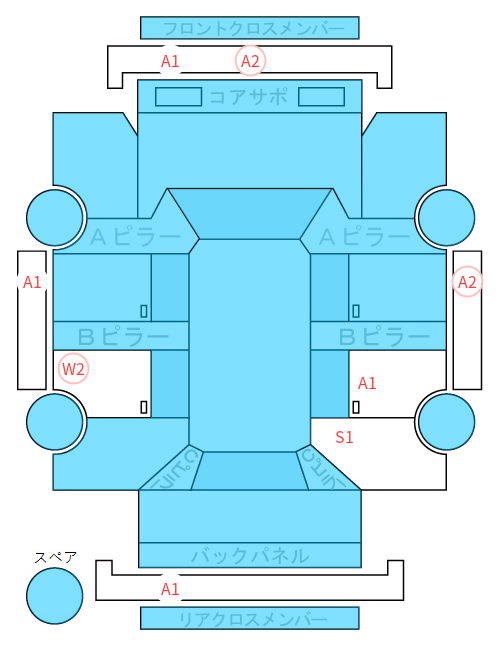 Body condition diagram (damage marks, Japanese labels)