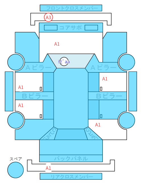 Body condition diagram (damage marks, Japanese labels)