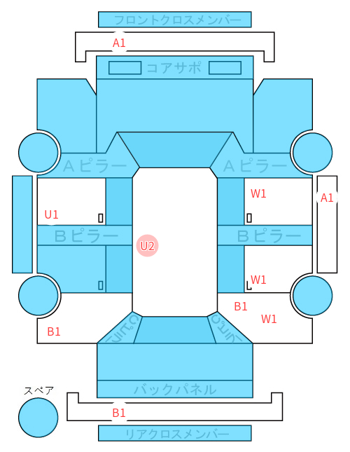Body condition diagram (damage marks, Japanese labels)