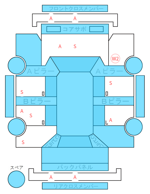 Body condition diagram (damage marks, Japanese labels)