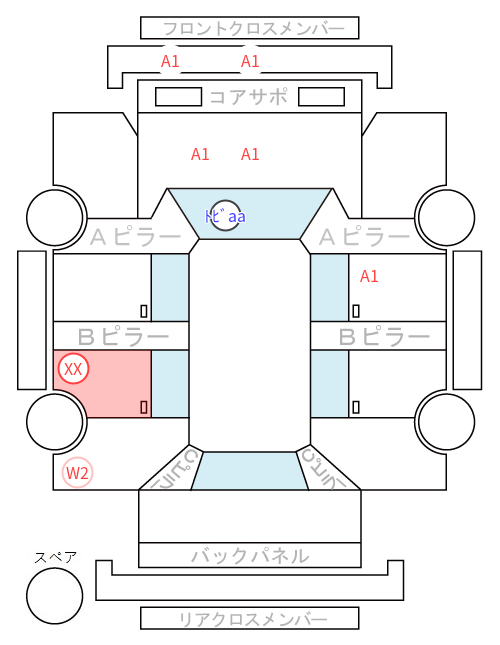 Body condition diagram (damage marks, Japanese labels)