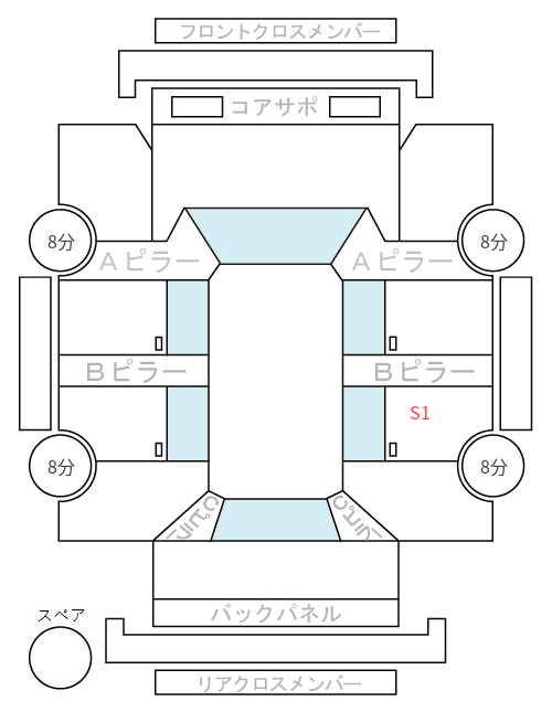 Body condition diagram (damage marks, Japanese labels)