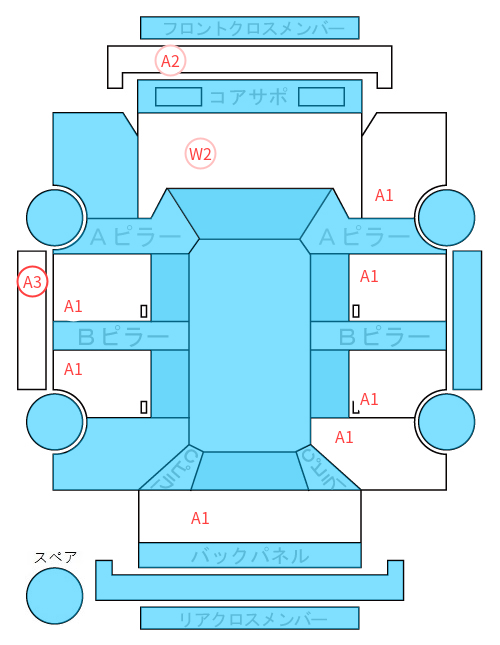 Body condition diagram (damage marks, Japanese labels)