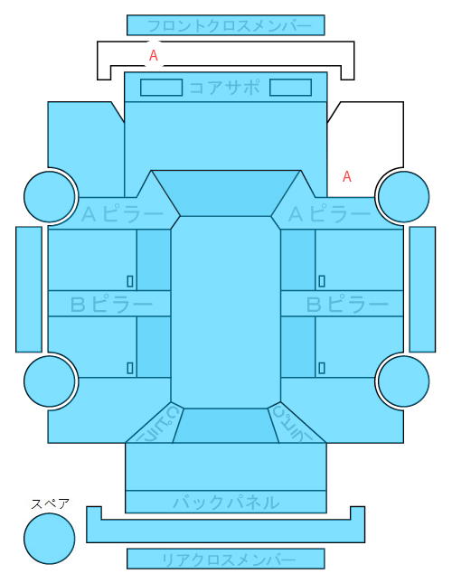 Body condition diagram (damage marks, Japanese labels)
