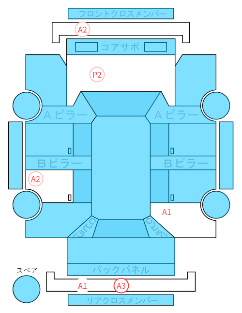 Body condition diagram (damage marks, Japanese labels)