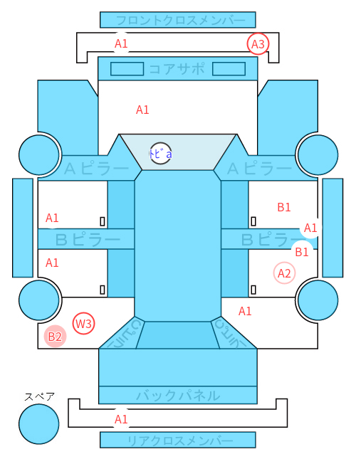 Body condition diagram (damage marks, Japanese labels)