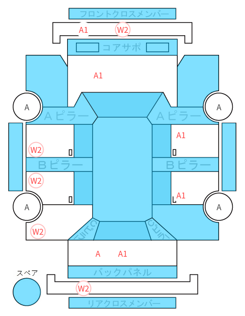 Body condition diagram (damage marks, Japanese labels)