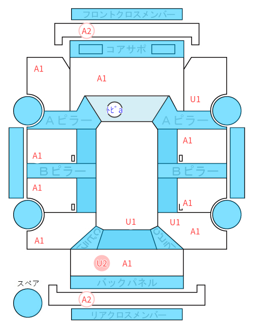 Body condition diagram (damage marks, Japanese labels)