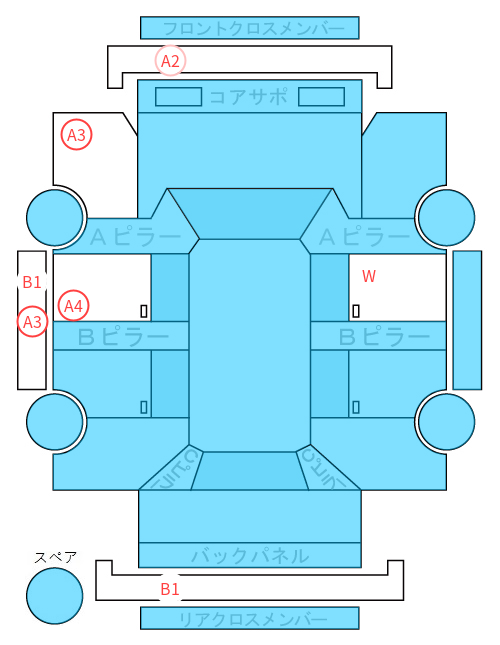 Body condition diagram (damage marks, Japanese labels)