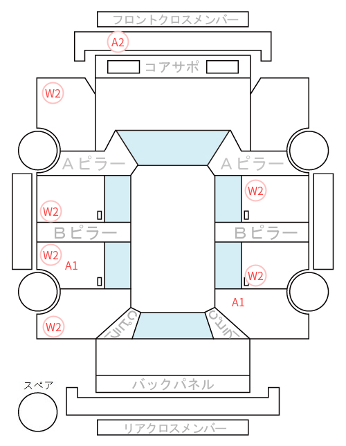 Body condition diagram (damage marks, Japanese labels)