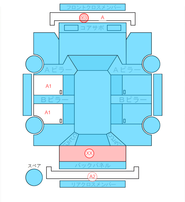 Body condition diagram (damage marks, Japanese labels)