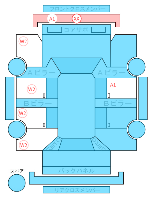 Body condition diagram (damage marks, Japanese labels)