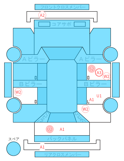 Body condition diagram (damage marks, Japanese labels)