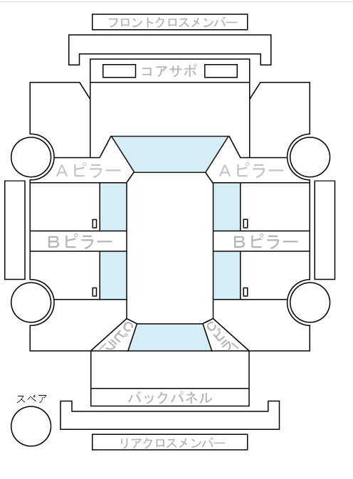 Body condition diagram (damage marks, Japanese labels)