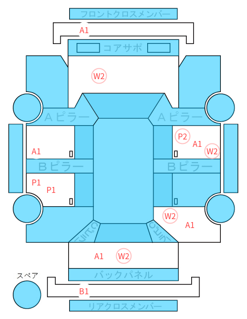 Body condition diagram (damage marks, Japanese labels)