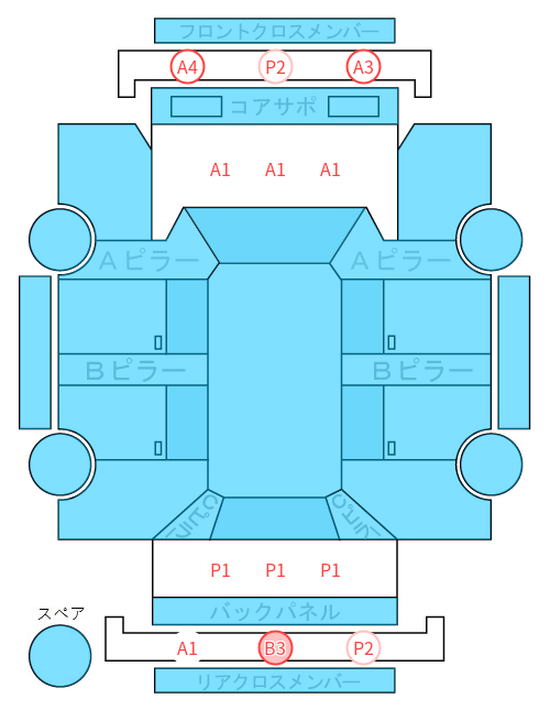 Body condition diagram (damage marks, Japanese labels)