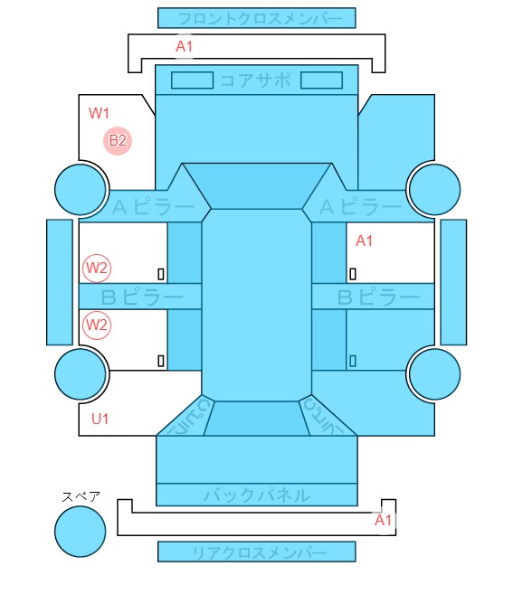 Body condition diagram (damage marks, Japanese labels)