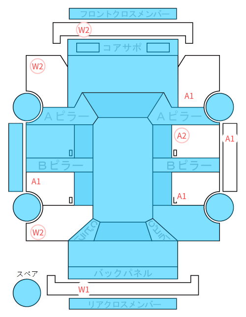 Body condition diagram (damage marks, Japanese labels)